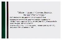 Моксонидин