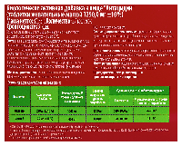 Купить undefined цена