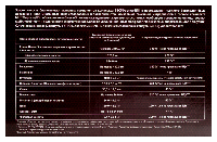 Купить undefined цена