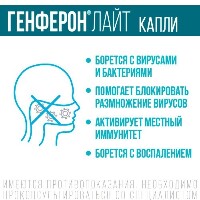 Купить undefined цена
