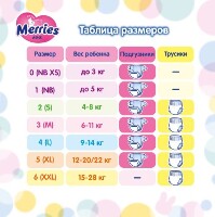 Купить undefined цена