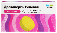 Дротаверин