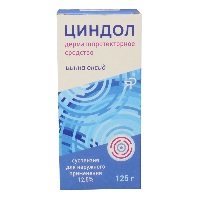 Циндол