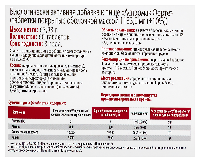 Купить undefined цена