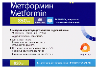 Метформин