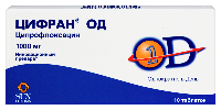 Цифран