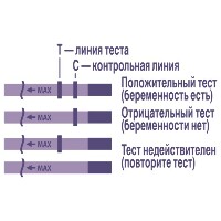 Купить undefined цена