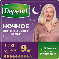 ТРУСЫ-ПОДГУЗНИКИ (НОЧНОЕ ВПИТЫВАЮЩЕЕ НИЖНЕЕ БЕЛЬЕ ДЛЯ ЖЕНЩИН)
