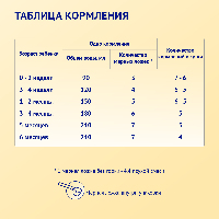 Смесь