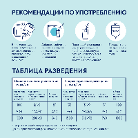 Смесь