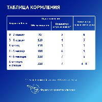 Смесь