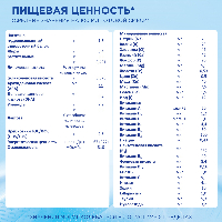 Смесь
