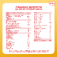 Смесь