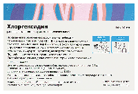 Хлоргексидин
