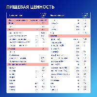 Смесь