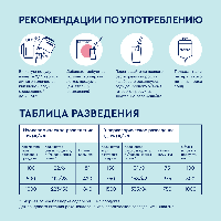Смесь