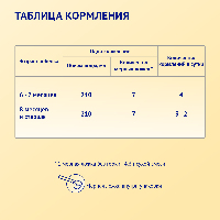 Смесь