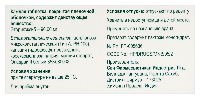 Купить undefined цена