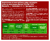 Купить undefined цена