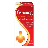 СИНЕКОД