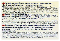Рыбий Жир Мирролла